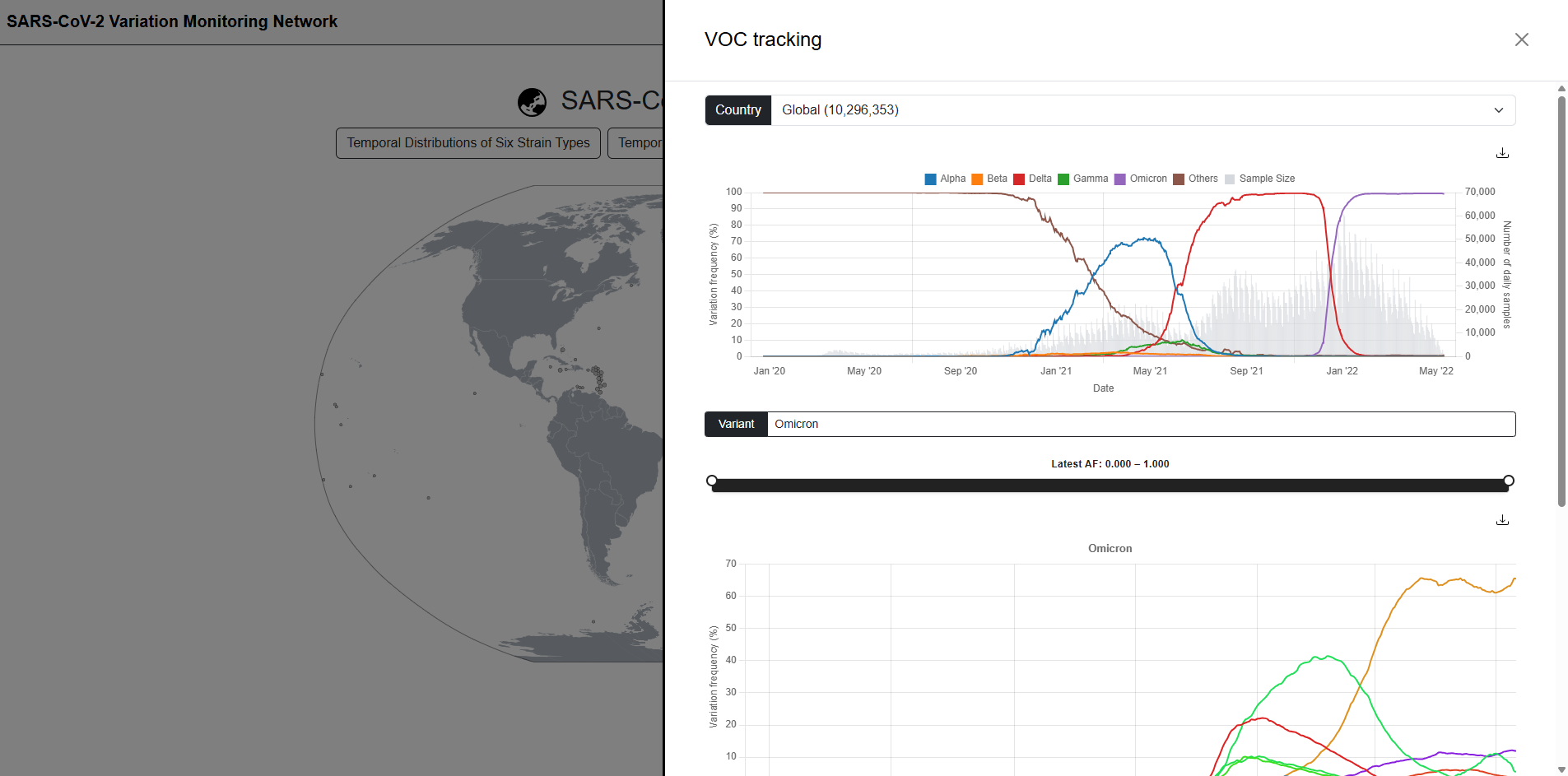 VOC Tracking